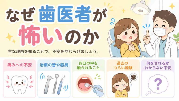 なぜ歯医者が怖いのかの図解