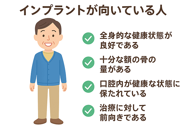 向いている人