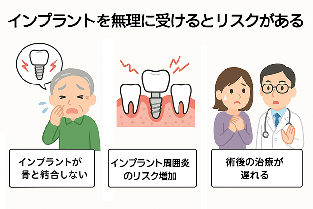 無理に受けた時のリスク