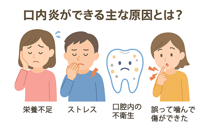 主な原因
