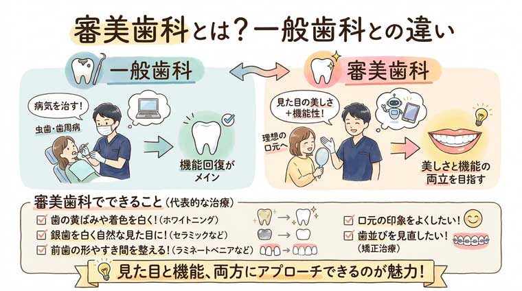 審美歯科のデメリットは？メリット・向いている人・後悔しない選び方